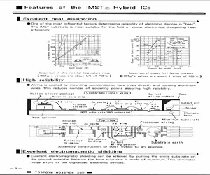 STK POWER AMPLIFIER MODULE OVERVIEW.pdf