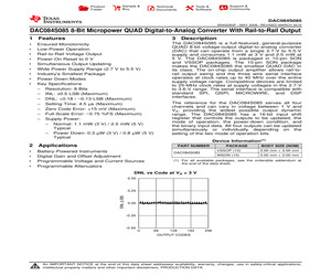 DAC084S085CIMM/NOPB.pdf