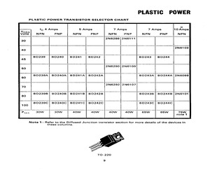 BD240C.pdf