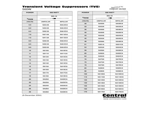 SA5.0ALEADFREE.pdf