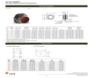 D38999/24WC98PN.pdf