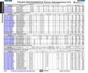 LM317MDT/NOPB.pdf