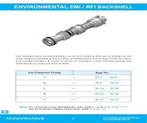 M85049/1710W03.pdf