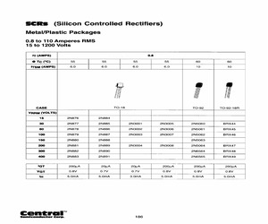 2N5063TRB.pdf