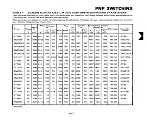 2N2907A.pdf