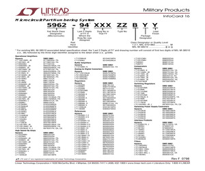 INFOCARD 16.pdf