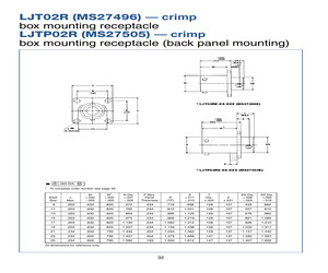 MS27505E17F6PA.pdf