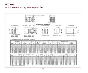 PC00A-8-4P(001).pdf