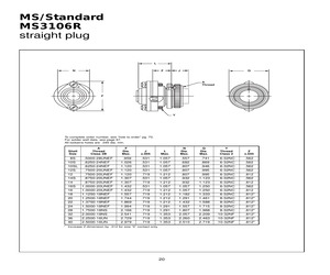 MS3102A18-1PW.pdf