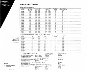 1N5140ACO.pdf