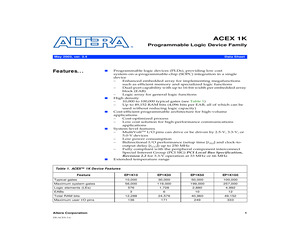 EP1K100FC484-2.pdf