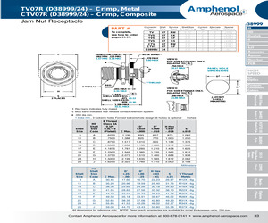 D38999/24WE6SN.pdf