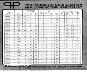 2N3198.pdf