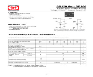 SB140.pdf