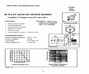 1N3343BCOX.160.pdf