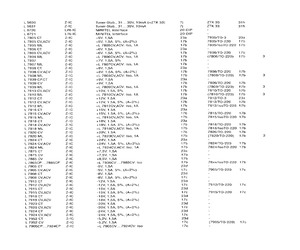 L7815CT.pdf