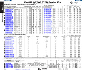 MAX13487EESA+.pdf