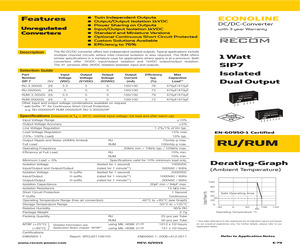 RU-050505/P.pdf