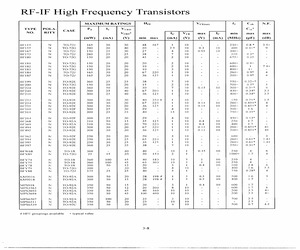 BF199.pdf