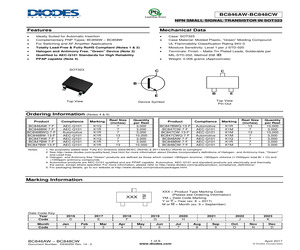 BC846BW-7-F.pdf