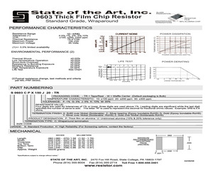 S0603CPY562J10-TR.pdf