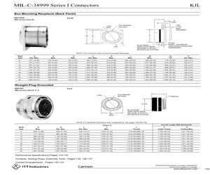 MS27467E13B22PD.pdf