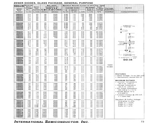 1N5246A.pdf