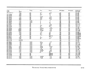 2N4427.pdf