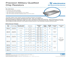 M55342K09B78D7C.pdf