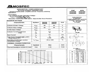 2N6300.pdf