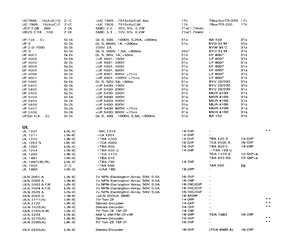 UF4002.pdf