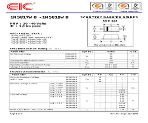 1N5817WB.pdf