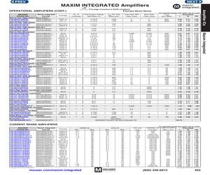 MAX4162ESA+.pdf