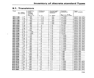 BD235.pdf