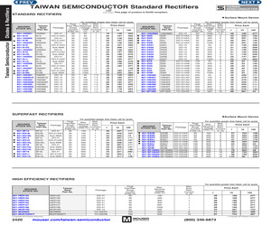 MUR160.pdf