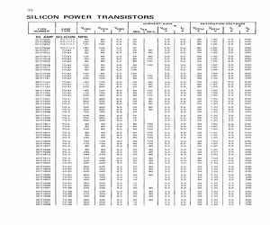 SDT7017.pdf