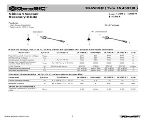 1N4590R.pdf