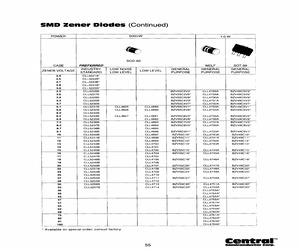 BZV55C15BK.pdf