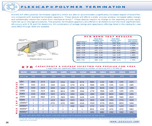 0603B103K500CT.pdf