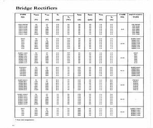 KBPC10005.pdf