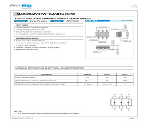 BZX84C20TWT/R13.pdf