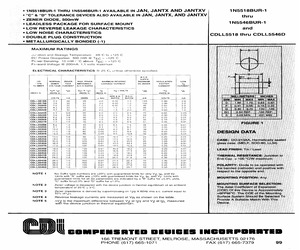 JAN1N5520CUR-1.pdf