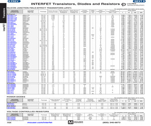 2N4117A.pdf