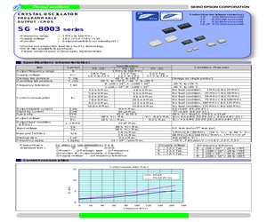 SG-8003CA 100.000000MHZ PEB.pdf