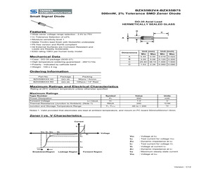 BZX55B4V3R0.pdf