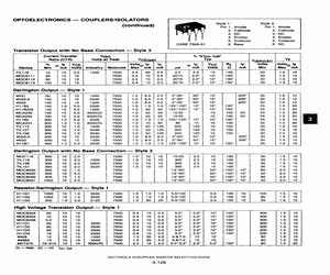 MCA255.pdf