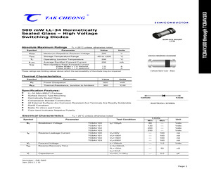 TCBAV103.pdf