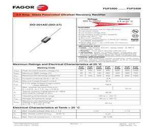 FUF5408 AMP.pdf