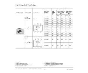 SSR SELECTION GUIDE.pdf