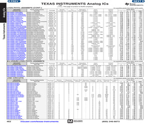 DS91M040TSQ/NOPB.pdf